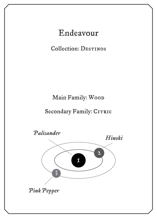 Endeavour– Fueguia 1833 US ONLINE