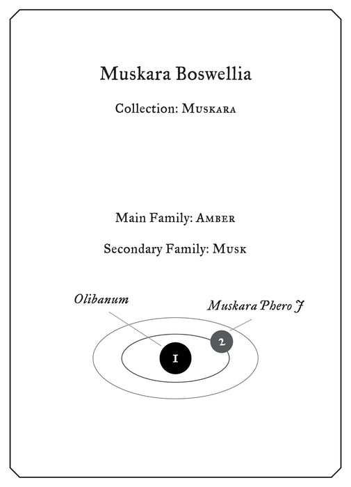 Muskara Boswellia