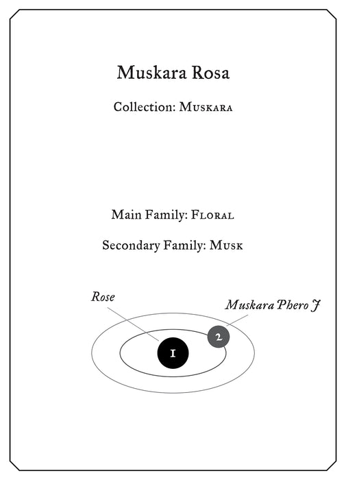 Muskara Rosa– Fueguia 1833 US ONLINE