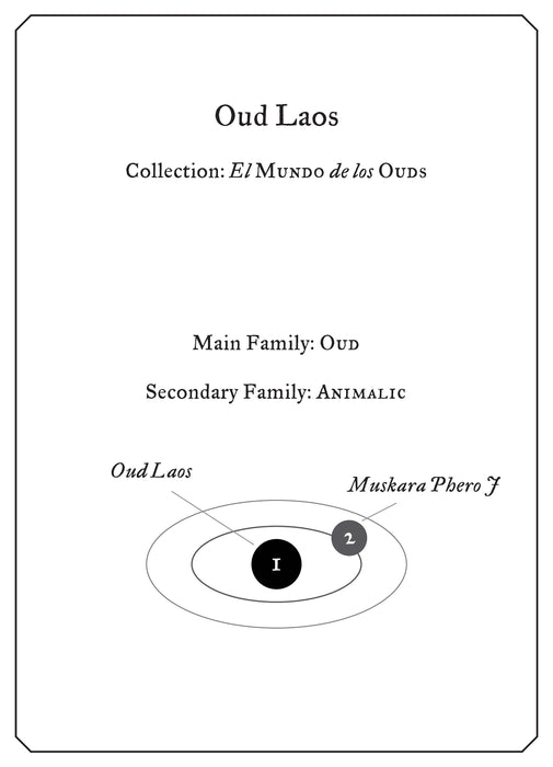 Oud Laos