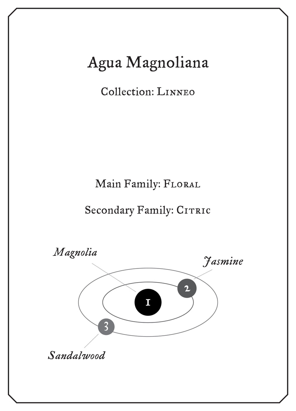 Agua Magnoliana Perfume– Fueguia 1833 US ONLINE